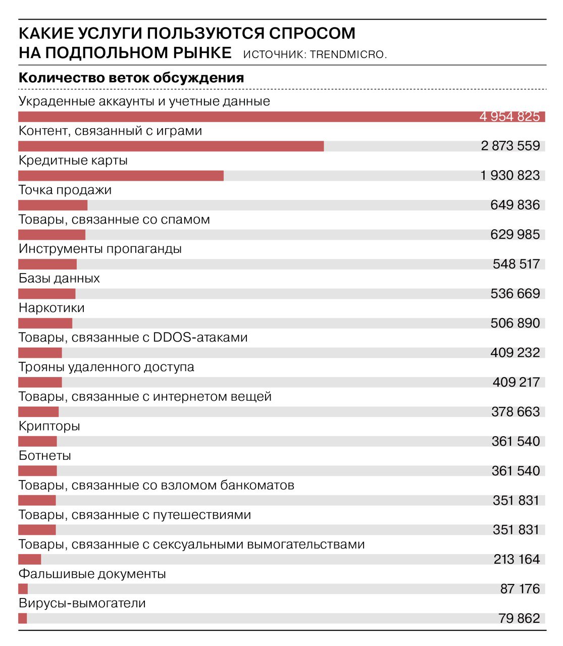 Омг омг ссылка на сайт